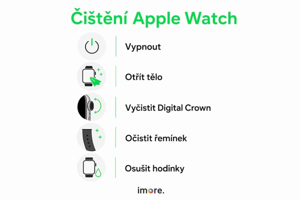 Přehledn&yacute; n&aacute;vod, jak spr&aacute;vně vyčistit Apple Watch krok za krokem