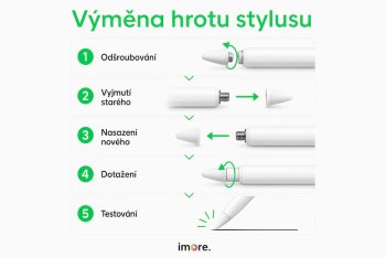 Kdy vyměnit hrot stylusu: průvodce pro rok 2026