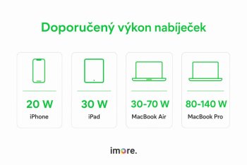 Kolik W potřebuje iPhone, iPad, MacBook a Apple Watch
