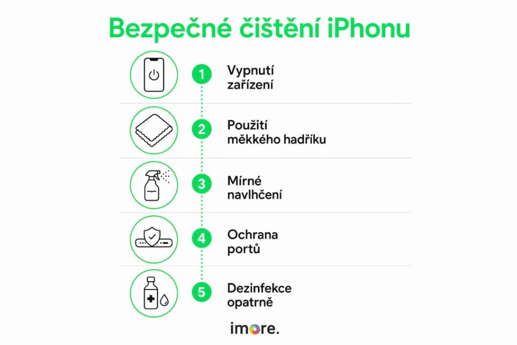 Infografika: Jak bezpečně vyčistit v&aacute;&scaron; iPhone krok za krokem