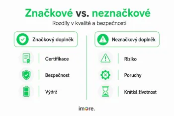 Proč si vybrat značkové doplňky pro Apple zařízení