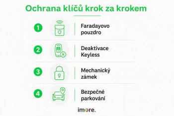 RFID ochrana klíčů od auta: jak zabránit krádeži přes Keyless