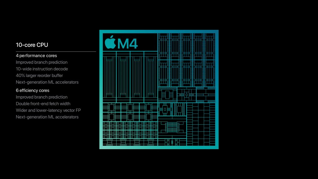 V&yacute;kon CPU Apple M4 čipu