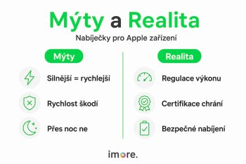 Proč upřednostnit kompatibilní příslušenství pro Apple zařízení