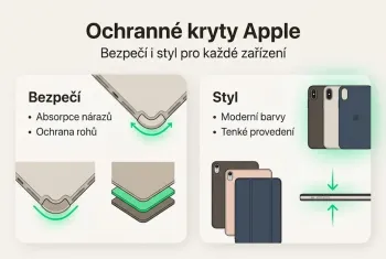Jak ochranné kryty zvyšují bezpečí a styl Apple zařízení