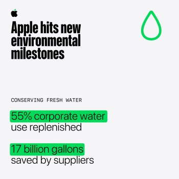 Apple v roce 2025 výrazně posunul ekologické cíle: 30 % recyklovaných materiálů, konec plastů