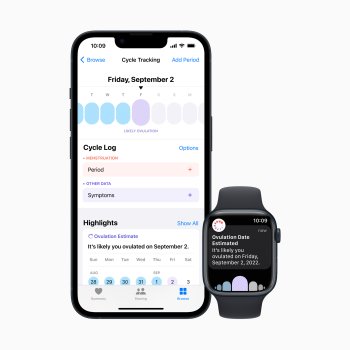 Apple Women's Health Study pomáhají rozvíjet diskusi a poznatky o menstruaci