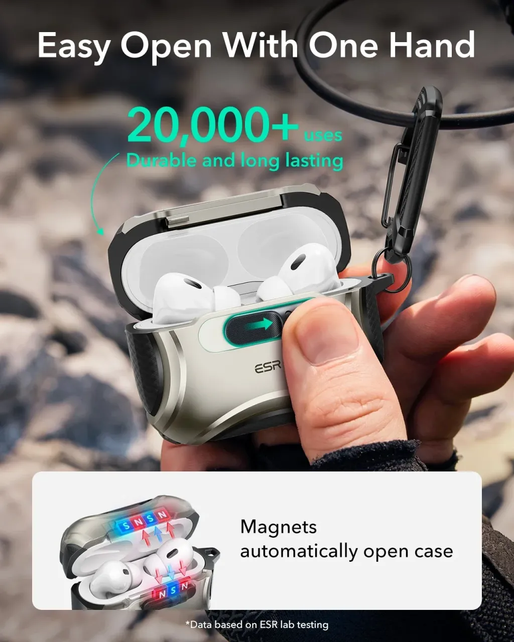 FlickLock magnetické otevírání FlickLock technologie automatického otevírání ESR pouzdra