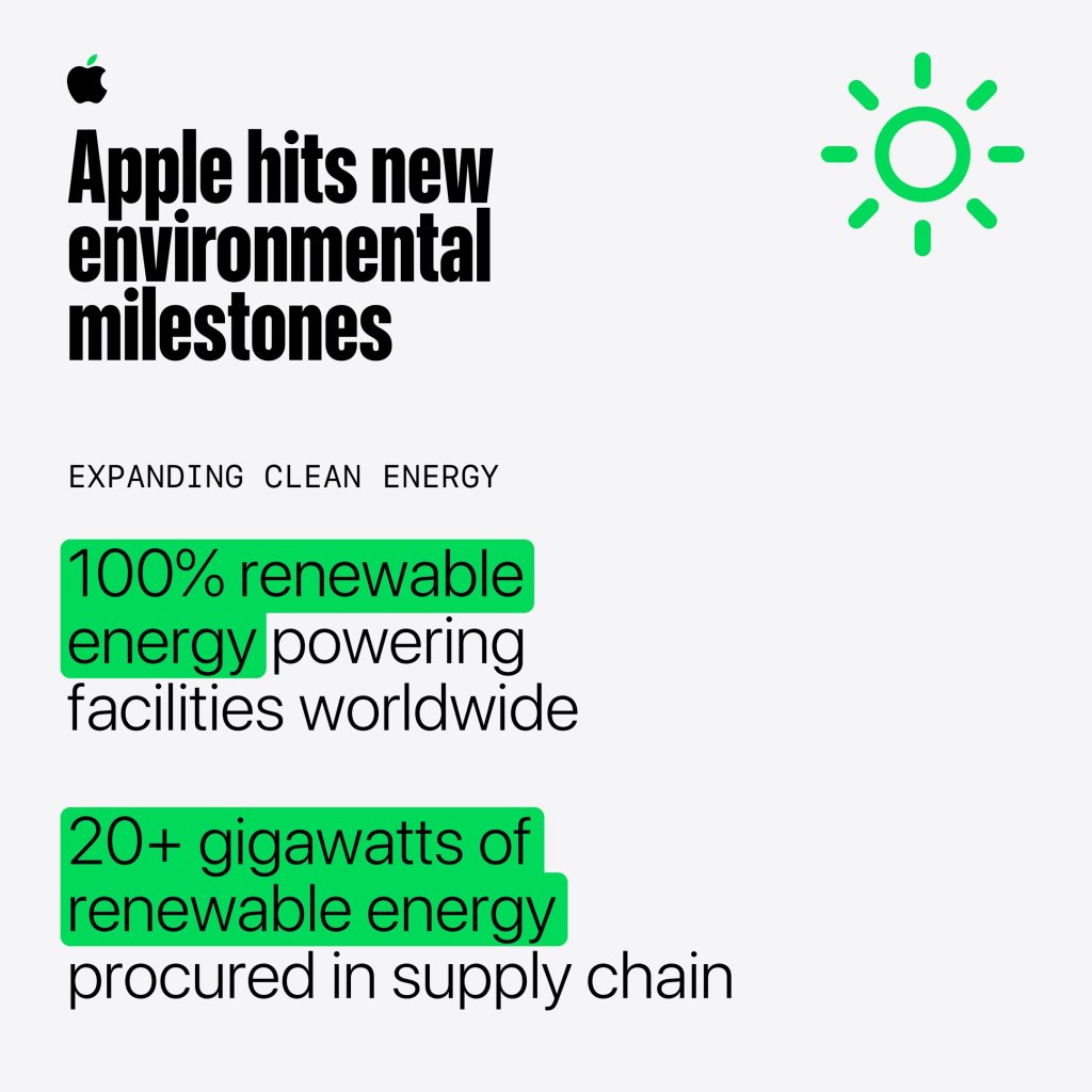 Infografika Applu o odstraňov&aacute;n&iacute; plastů z obalů