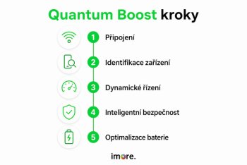 Quantum Boost od Spigen: průvodce pro majitele iPhonů