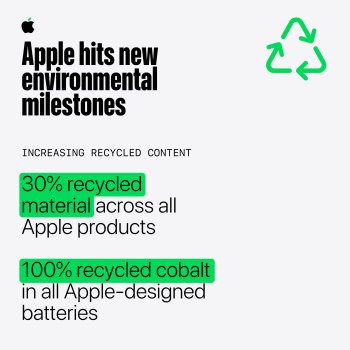 Apple v roce 2025 výrazně posunul ekologické cíle: 30 % recyklovaných materiálů, konec plastů