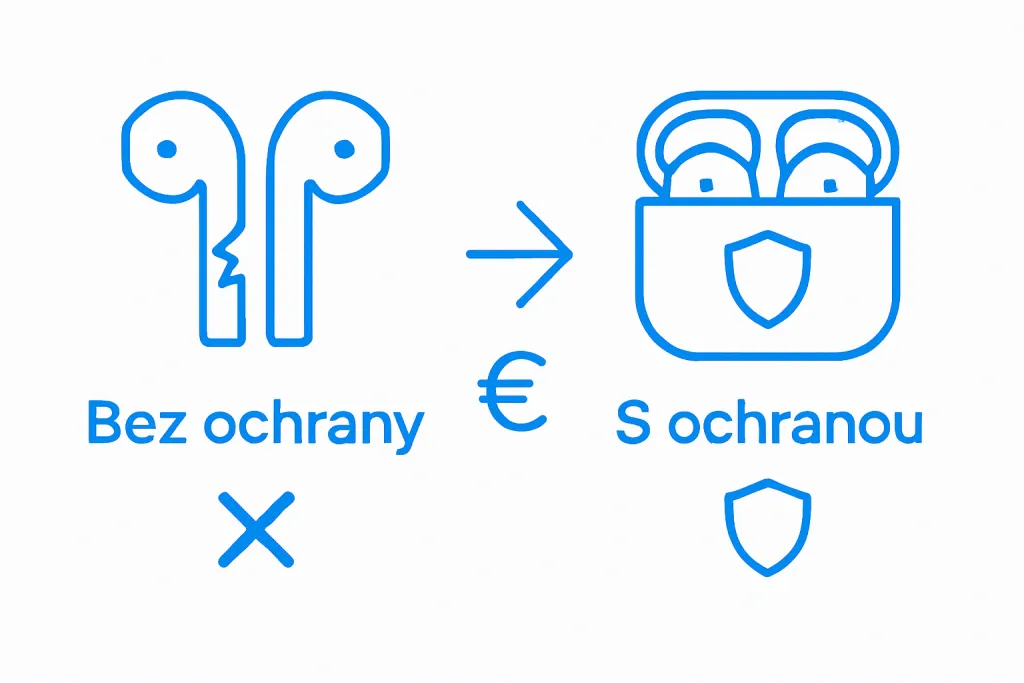Porovnání: Vyplatí se chránit AirPods, nebo riskovat bez ochrany? Porovnání: Vyplatí se chránit AirPods, nebo riskovat bez ochrany?