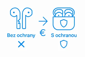 Ochrana AirPods: Proč má smysl a jak ji vybrat