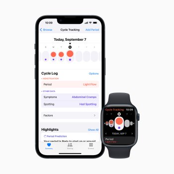 Apple Women's Health Study pomáhají rozvíjet diskusi a poznatky o menstruaci