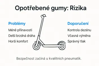 Proč měnit pneumatiky elektrokoloběžky – bezpečnost i výkon