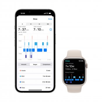 watchOS 9 přináší nové způsoby, jak zůstat připojený, aktivní a zdravý