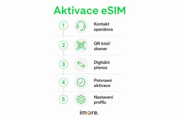 iPhone 17 Air: nejtenčí iPhone a revoluce v eSIM