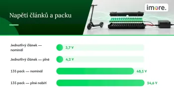 Výpočet napětí baterie 13S na 54,6 V