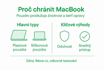 Ochranné pouzdro na MacBook – Proč je klíčové