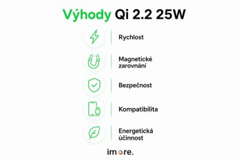Qi 2.2 25W: co to je a proč na tom záleží