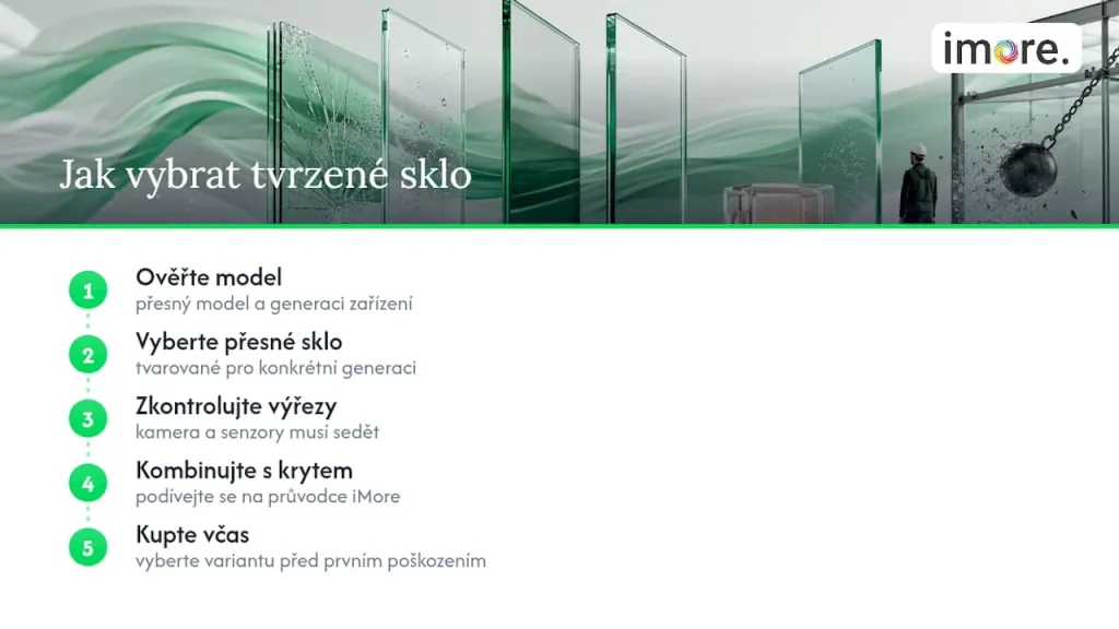 Vyberte tvrzené sklo přesně pro váš iPhone nebo iPad — overview diagram