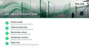 Vyberte tvrzené sklo přesně pro váš iPhone nebo iPad — přehledové schéma