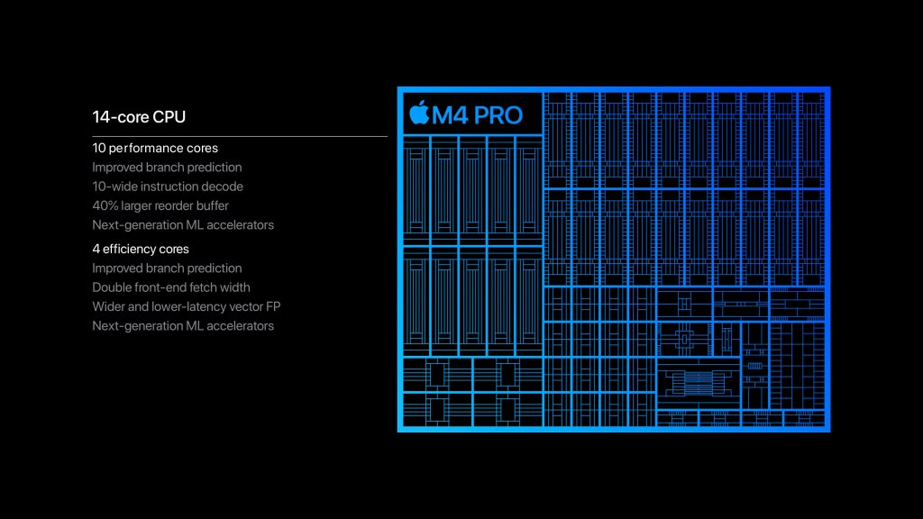 V&yacute;kon CPU Apple M4 Pro čipu