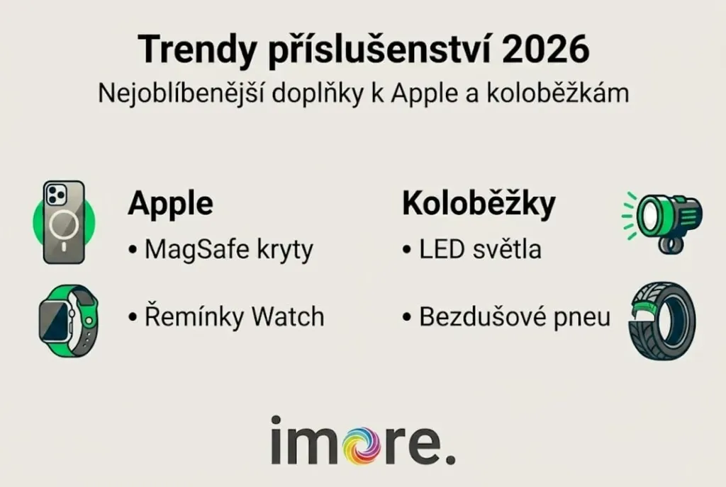 Infografika: nejnovější trendy v příslušenství pro Apple a populárních koloběžkách Infografika: nejnovější trendy v příslušenství pro Apple a populárních koloběžkách