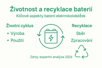 Environmentální dopad elektrokoloběžek: Pravda a mýty