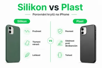 Výhody silikonových pouzder: Ochrana a styl pro iPhone