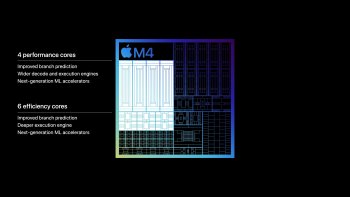 Nový procesor M4 je až 1,5× výkonnější než výkonný M2 v předchozím iPadu Pro.