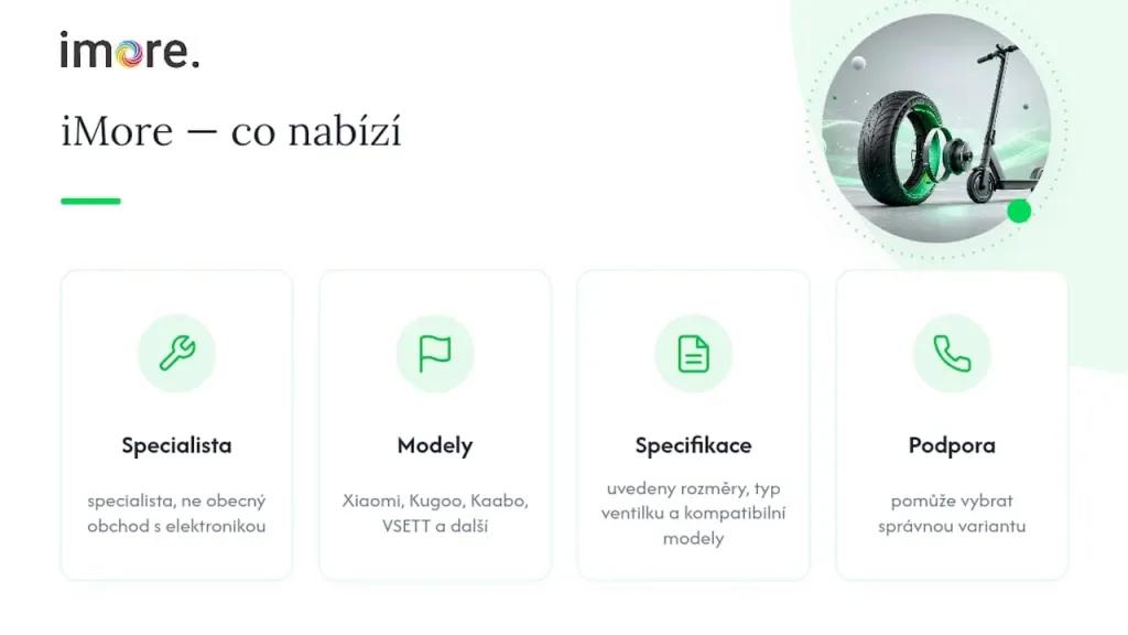 iMore: náhradní díly a pneumatiky pro elektrokoloběžky na jednom místě — přehledové schéma