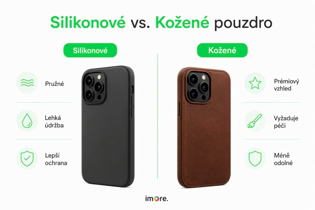 Přehledná infografika, která srovnává vlastnosti silikonových a kožených obalů na iPhone. Přehledná infografika, která srovnává vlastnosti silikonových a kožených obalů na iPhone.