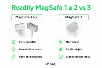 MagSafe pro Mac: rozdíly mezi MagSafe 1, 2 a 3