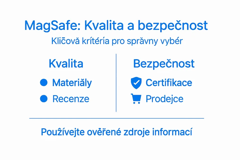 Infografika: jak poznat kvalitn&iacute; a bezpečn&eacute; MagSafe př&iacute;slu&scaron;enstv&iacute;