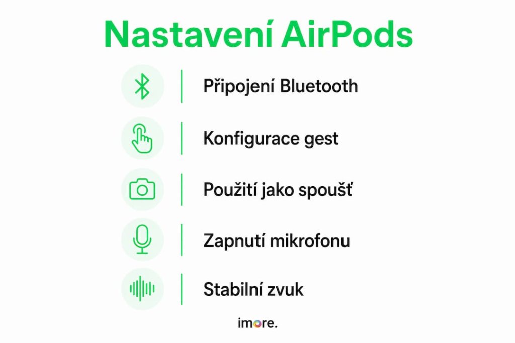 Jak na to: Podrobný návod, jak nastavit AirPods jako dálkové ovládání a mikrofon (přehledná infografika) Jak na to: Podrobný návod, jak nastavit AirPods jako dálkové ovládání a mikrofon (přehledná infografika)