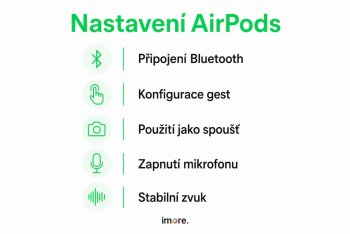 AirPods jako dálková spoušť a mikrofon pro iPhone