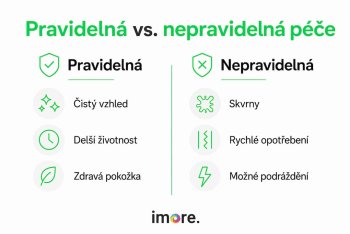 Jak čistit silikonový řemínek Apple Watch: průvodce