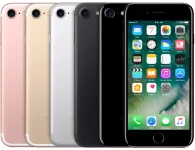 iPhone 7/8/SE (2020/2022)
