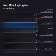 Spigen GLAStR SLIM HD Anti-Blue Light iPhone 12 Pro Max