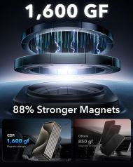 ESR HaloLock Magnetic MagSafe držák s nabíječkou QI2 15W černý