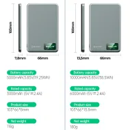 Blavec BJ-03 AI UltraSlim MagSafe powerbanka 5000mAh 22,5 W USB-C