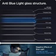 Spigen GLAStR EZ FIT Anti-Blue Light iPhone 13 Pro/13 [2 Pack]