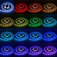 LED STRIP Dekorativní RGB pásek 8mm x 5m s dálkovým ovládáním (IP20)