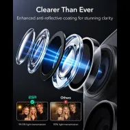 ESR Armorite Camera Lens Protector iPhone 18 Pro / 18 Pro Max