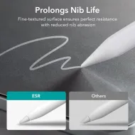 Ochranná fólie ESR Paper Feel 2-Pack iPad 10,9" 2022/2024 / 11" 2025 matná